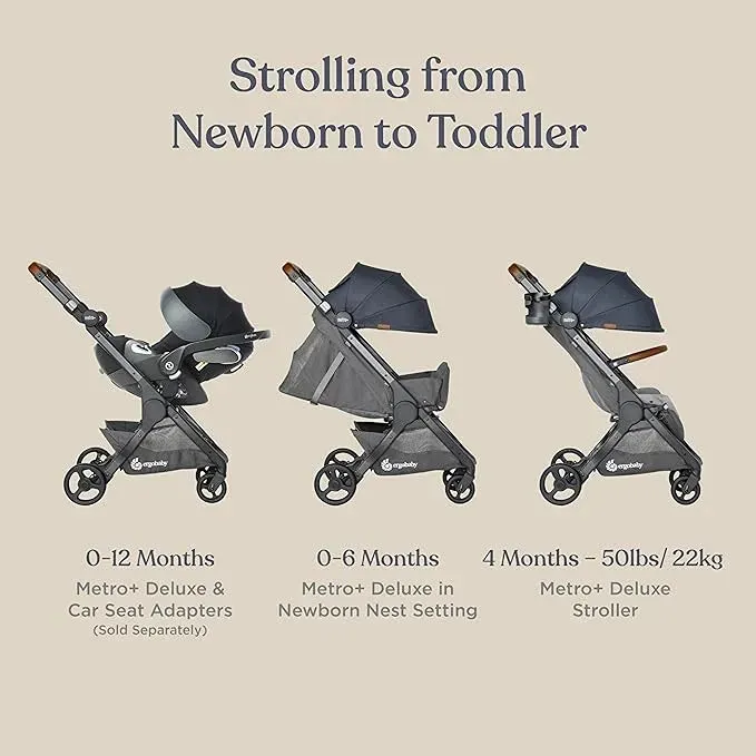 Metro  Deluxe Stroller - Skyline Shadow (See Description)
