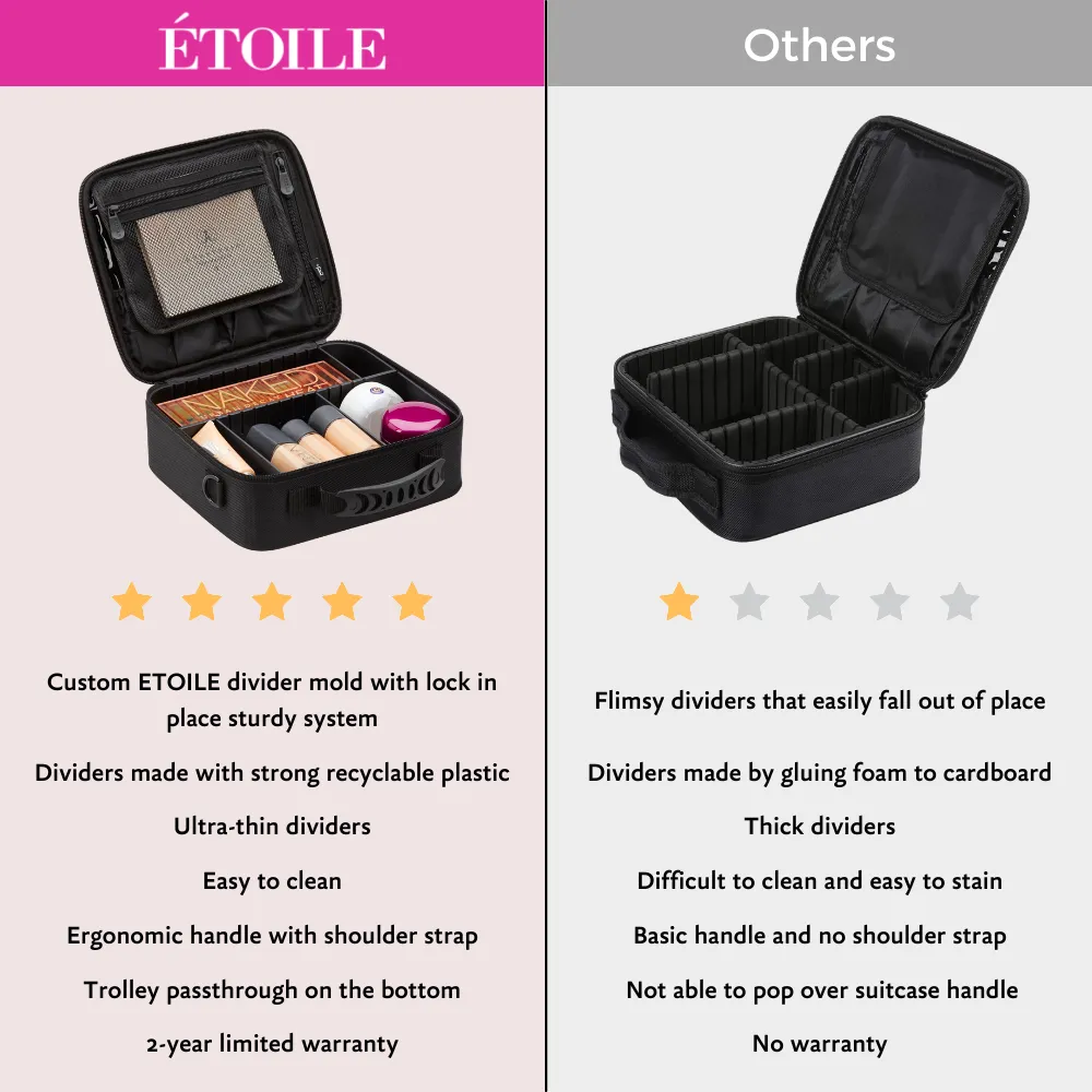Small Cosmetic Travel Case: Black Leather