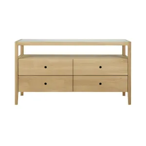 Spindle dresser